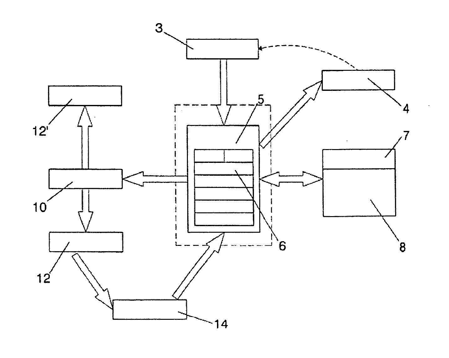 System for recognizing and validating banknotes