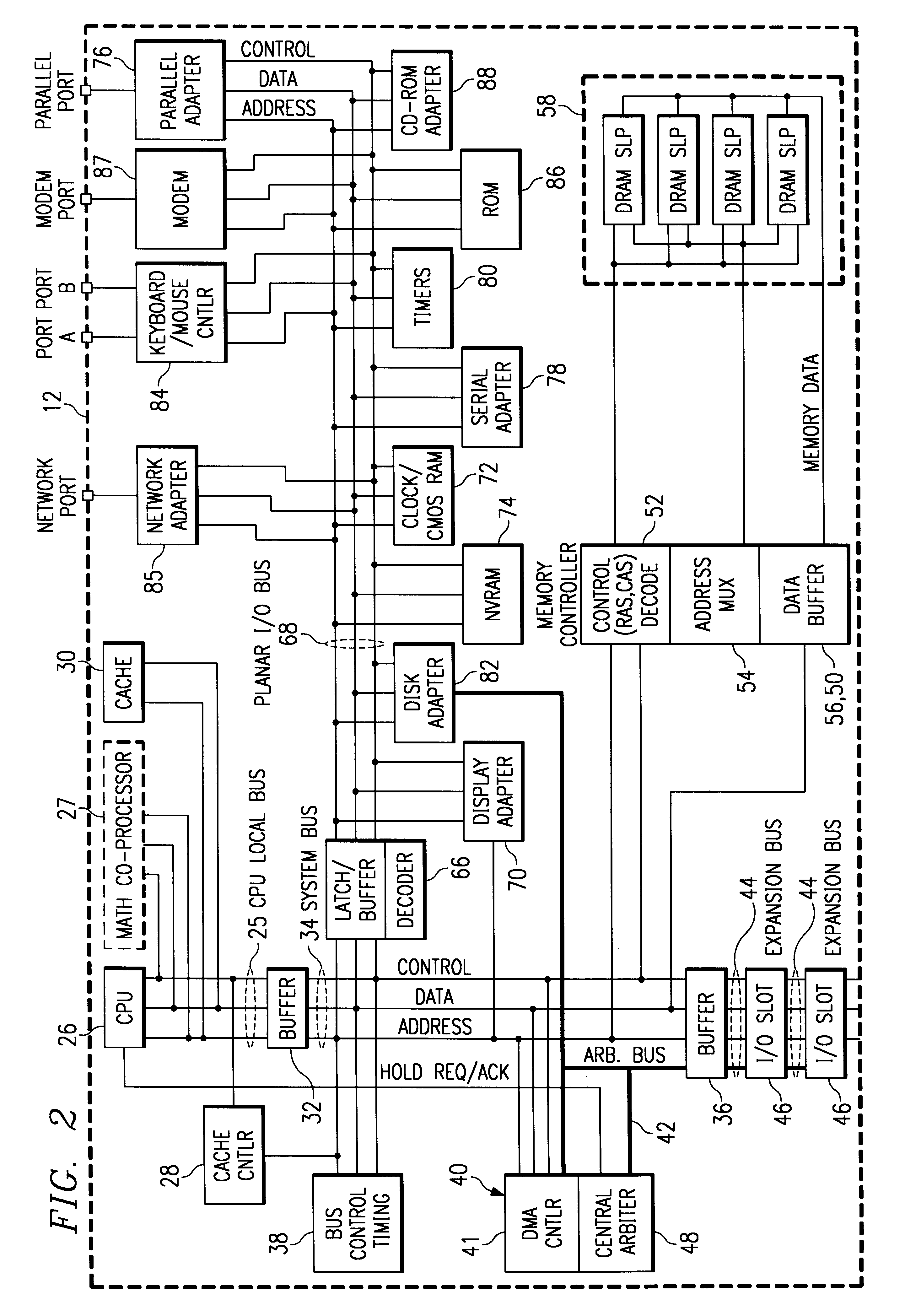 Task window navigation method and system