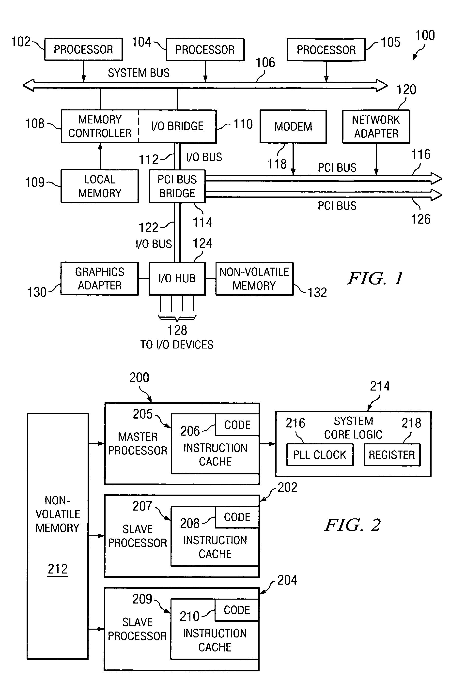 Method and apparatus to change the operating frequency of system core logic to maximize system memory bandwidth