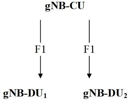 NR data reestablishment method