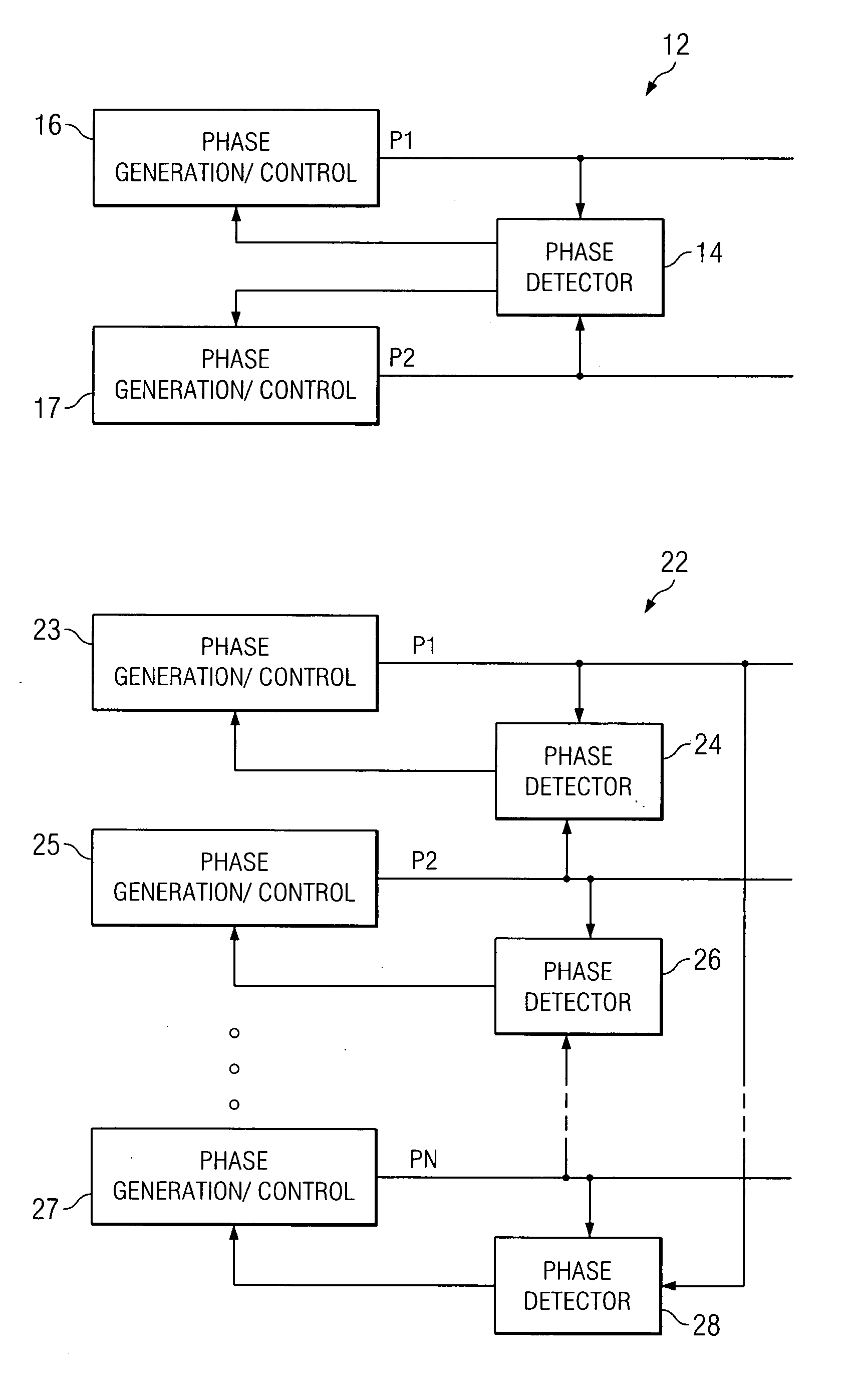 System and method for synchronizing multiple oscillators