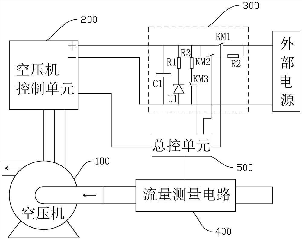 Hydrogen fuel cell system air compressor control system and method and storage medium