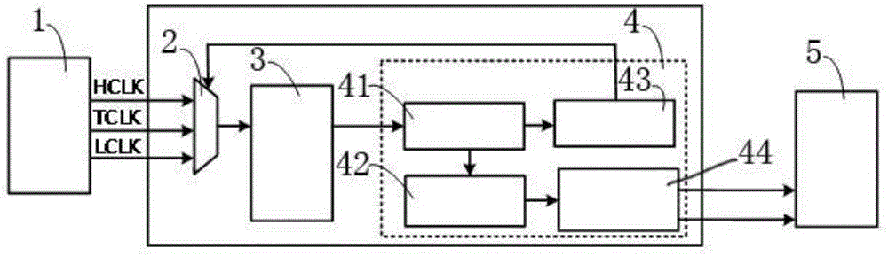 Energy-saving device applied to analog to digital converter
