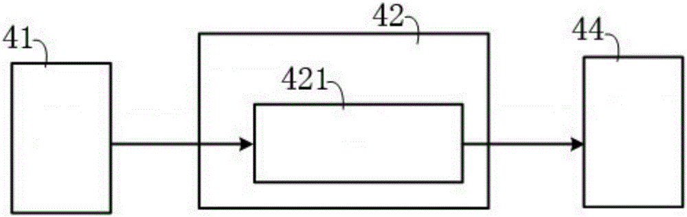 Energy-saving device applied to analog to digital converter