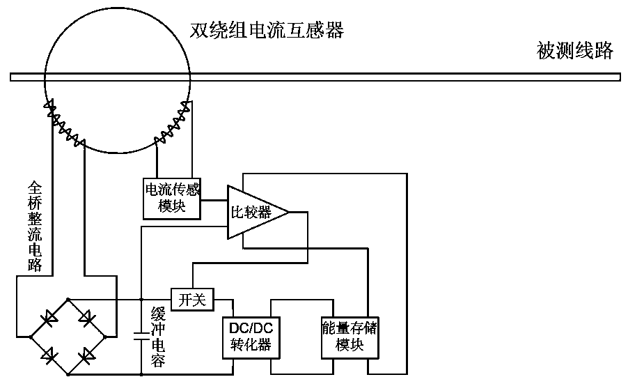Passive wireless current sensor based on dual-winding current transformer