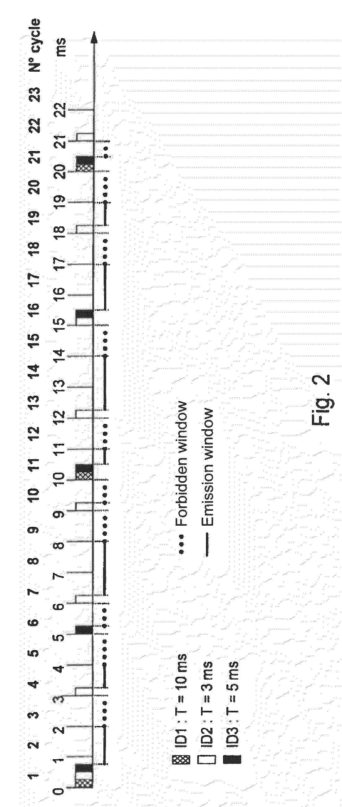 Method and device for exchanging diagnostic data for the simulation of aircraft computer networks