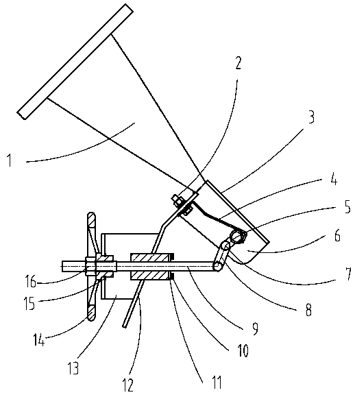 Curved screen adjustable feeding system