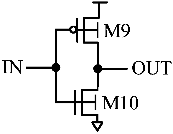 FinFET-based master-slave flip-flop