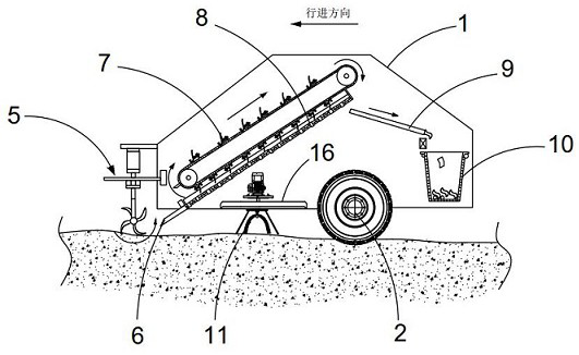 A device for repairing beach after a typhoon