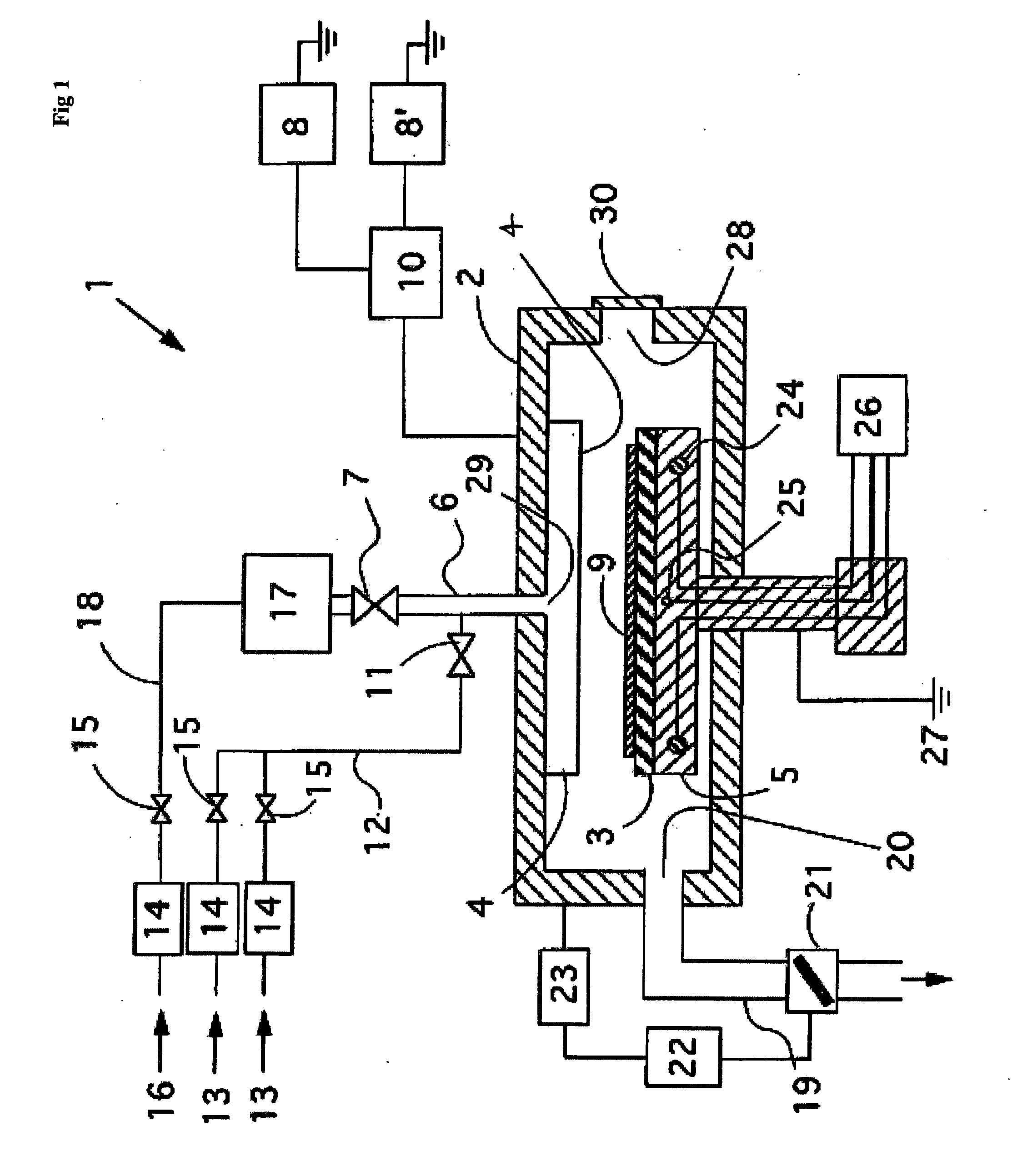 Method of forming silicon carbide films