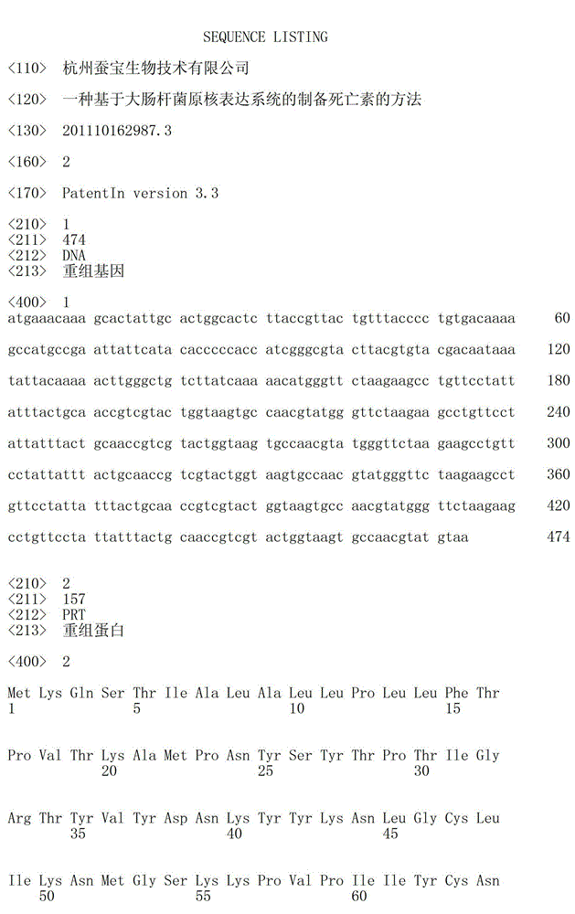 Method for preparing thanatin based on escherichia coli prokaryotic expression system