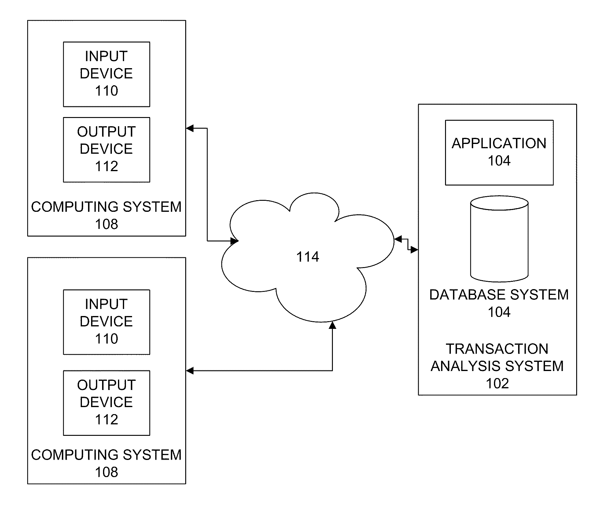 System and method for tracking and facilitating analysis of variance and recourse transactions