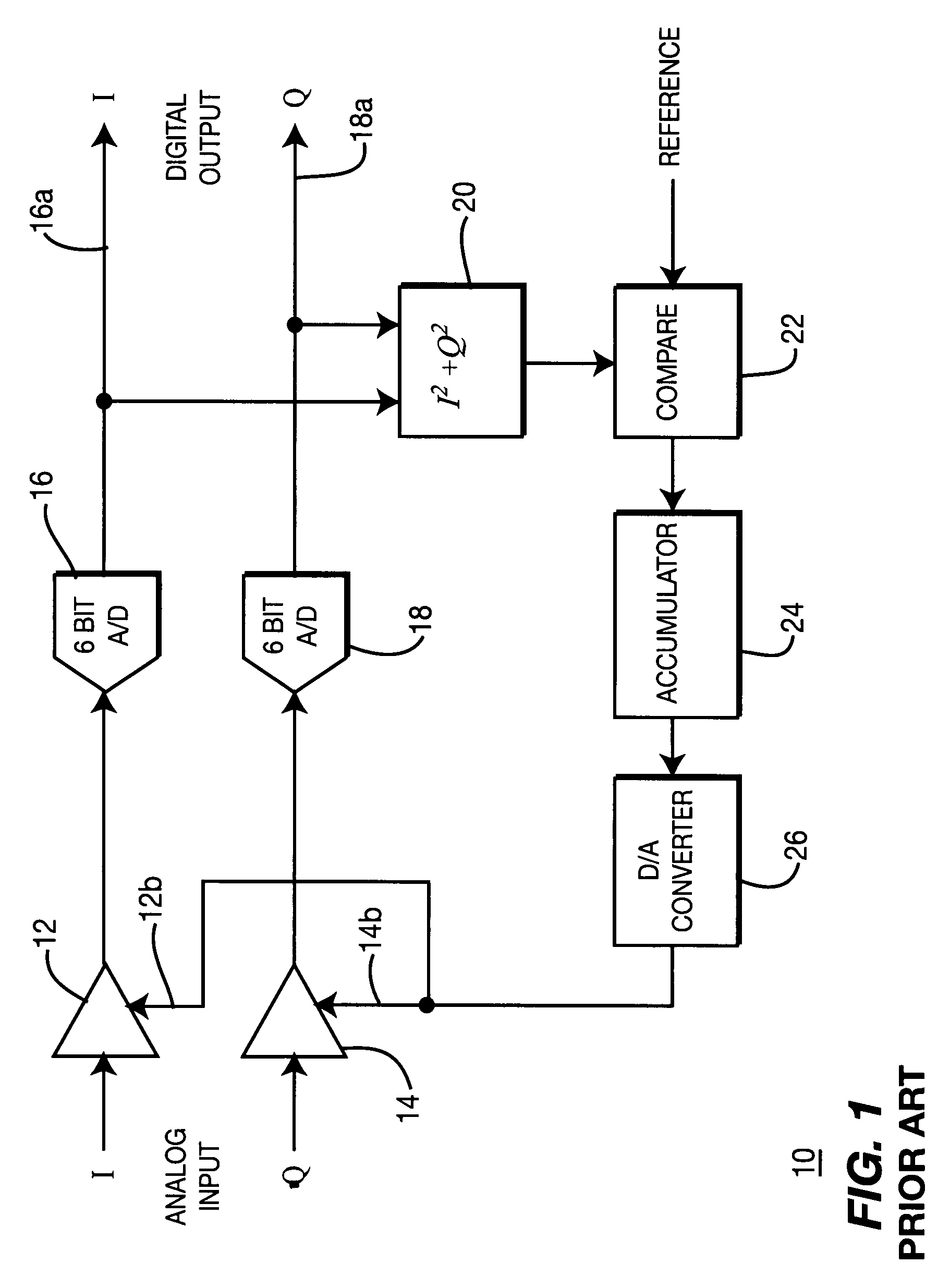 Gain control method and apparatus