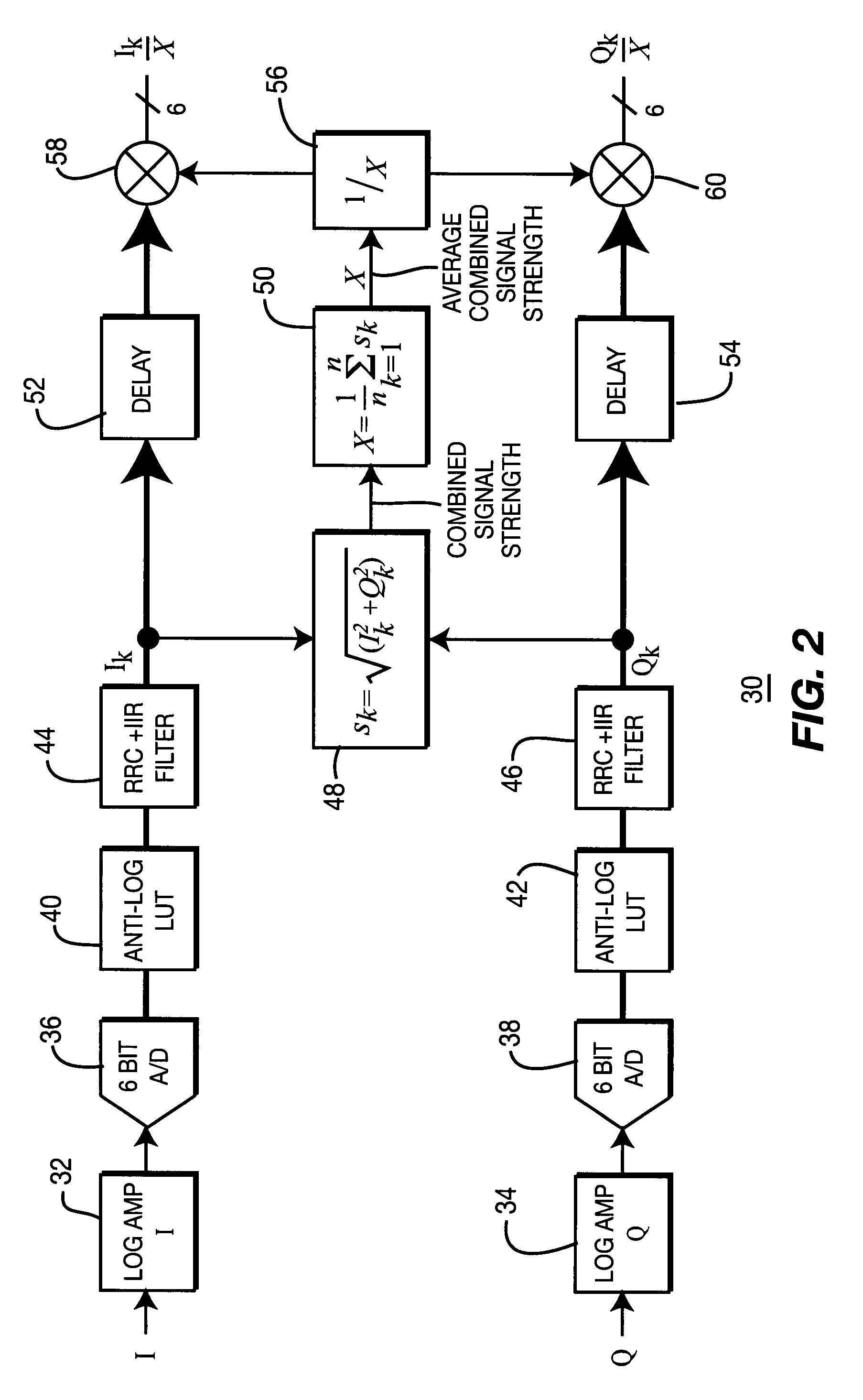 Gain control method and apparatus