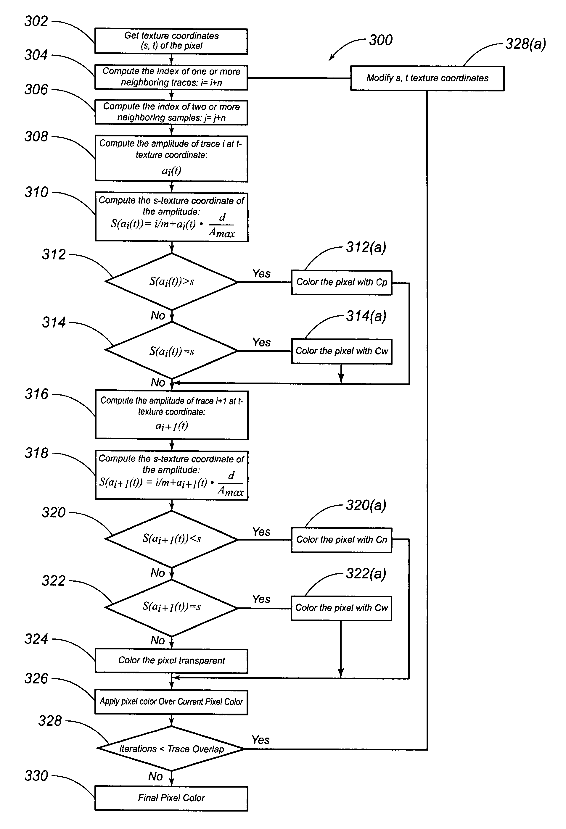 Systems and methods for imaging waveform volumes