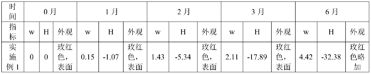 Cranberry micro effervescent tablet and preparation method thereof