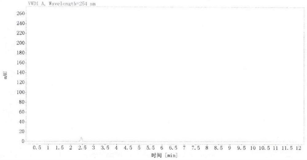 A kind of detection method of oxytetracycline hydrochloride content