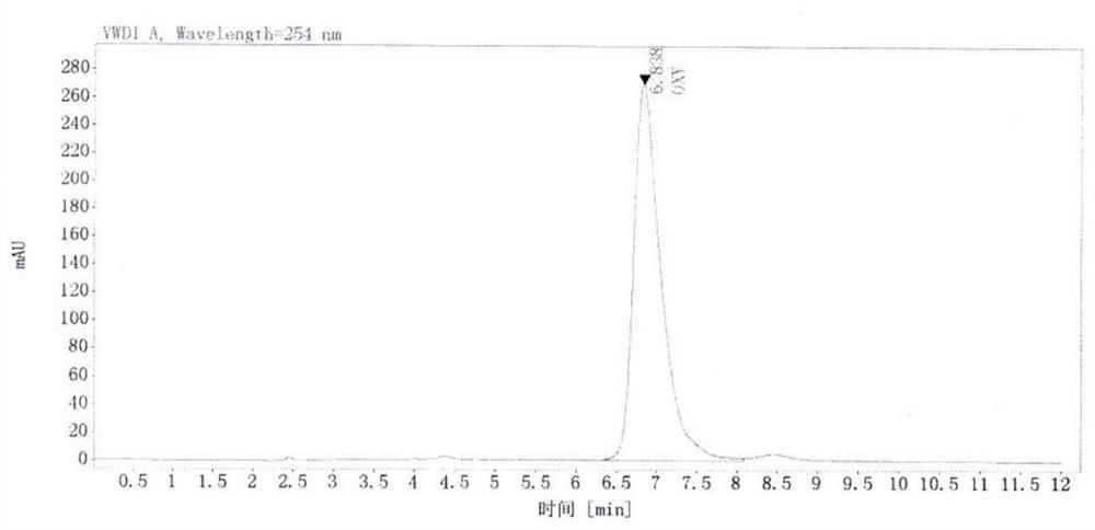 A kind of detection method of oxytetracycline hydrochloride content