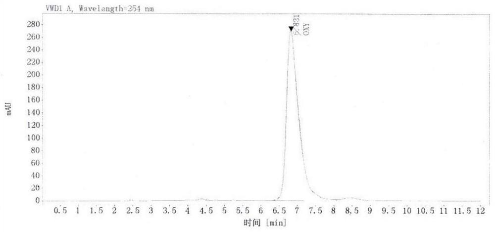 A kind of detection method of oxytetracycline hydrochloride content