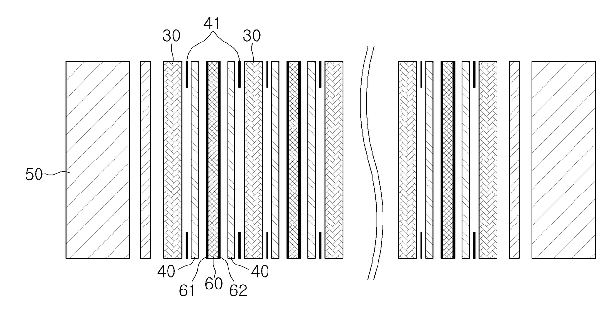 Composite Material Separation Plate for Fuel Cell and Method for Manufacturing Same