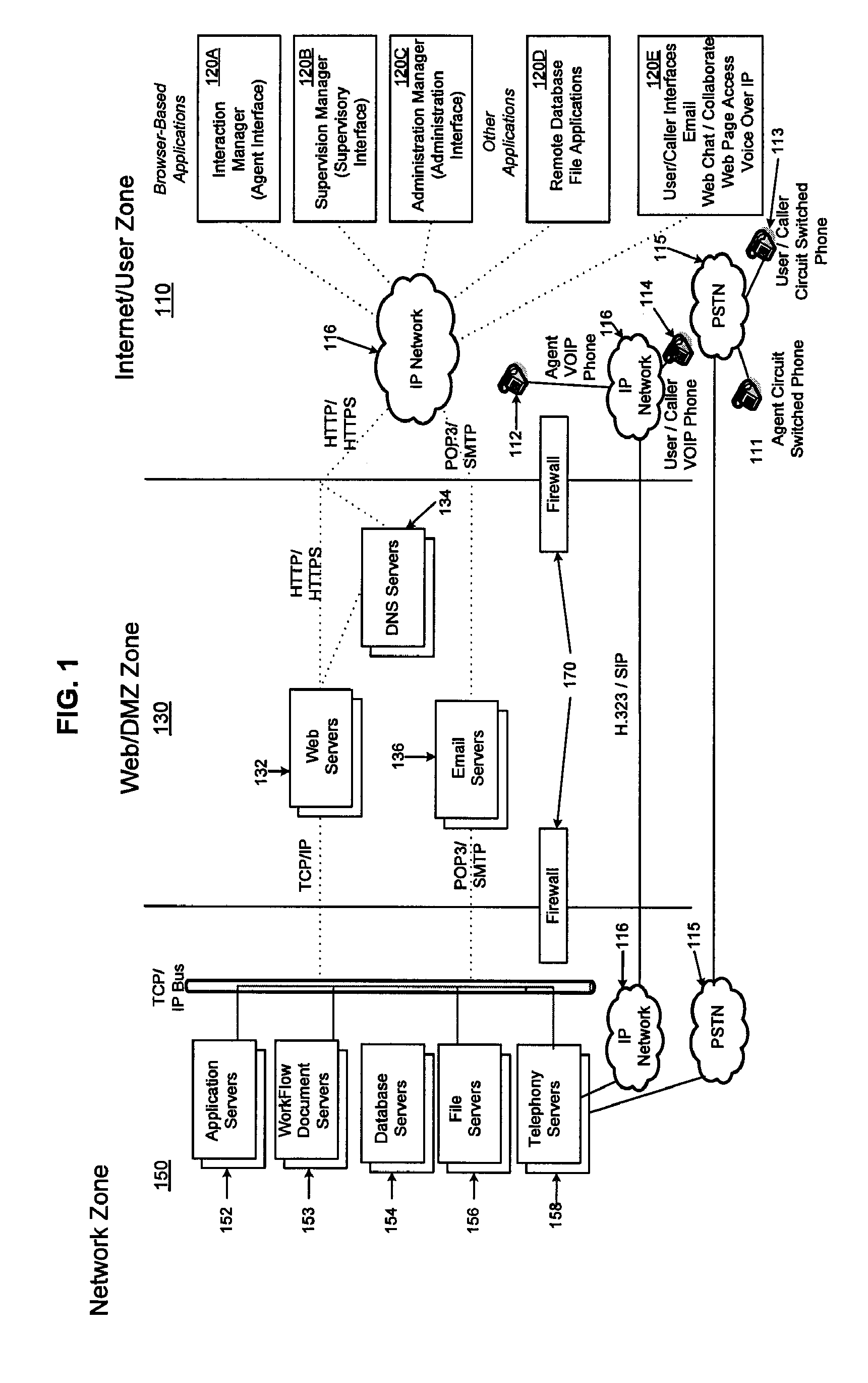 System and method for routing workflow items based on workflow templates in a call center