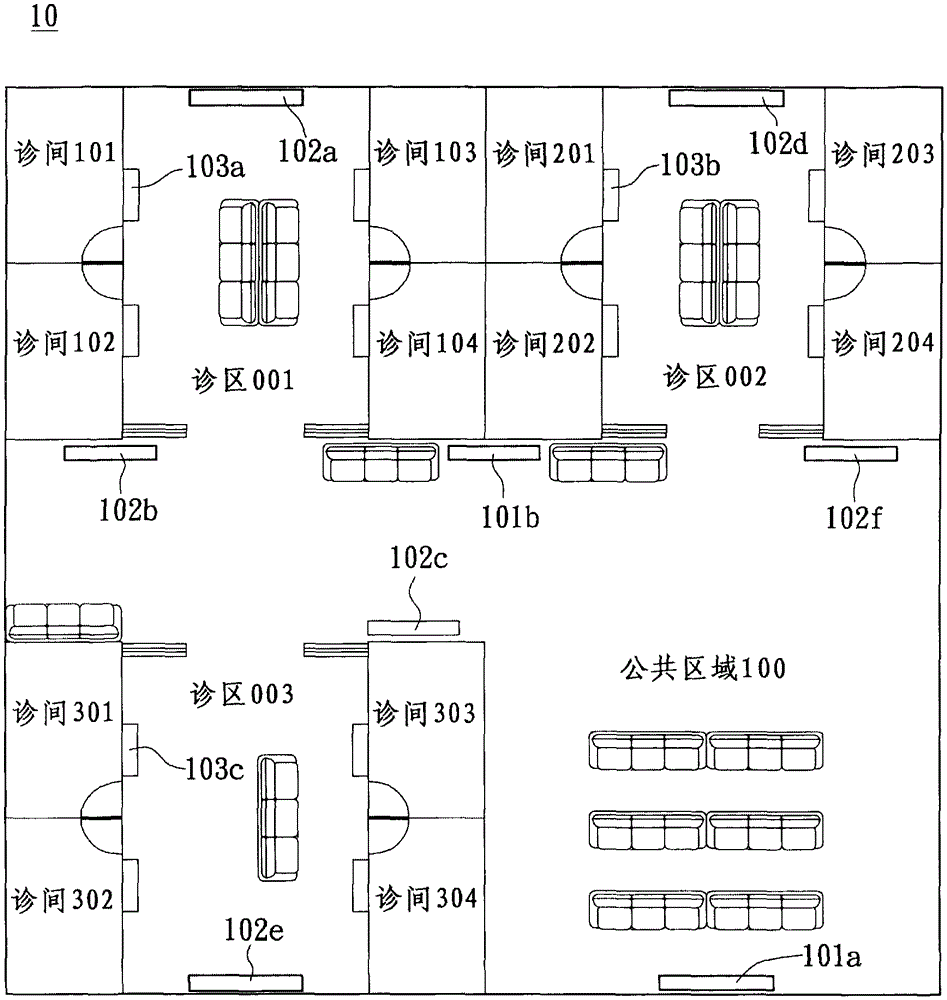 Medical institution information display system and method