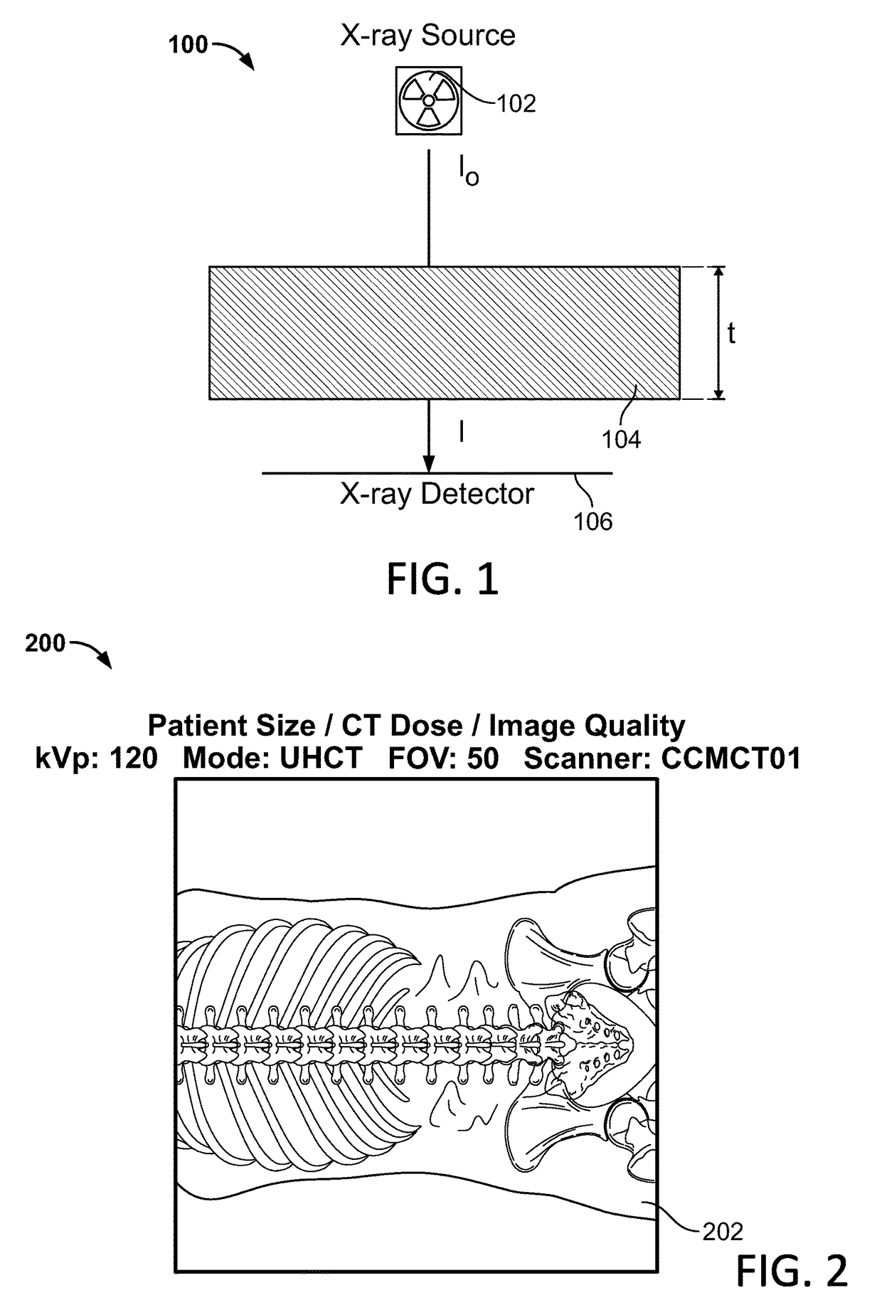 Method for consistent and verifiable optimization of computed tomography (CT) radiation dose