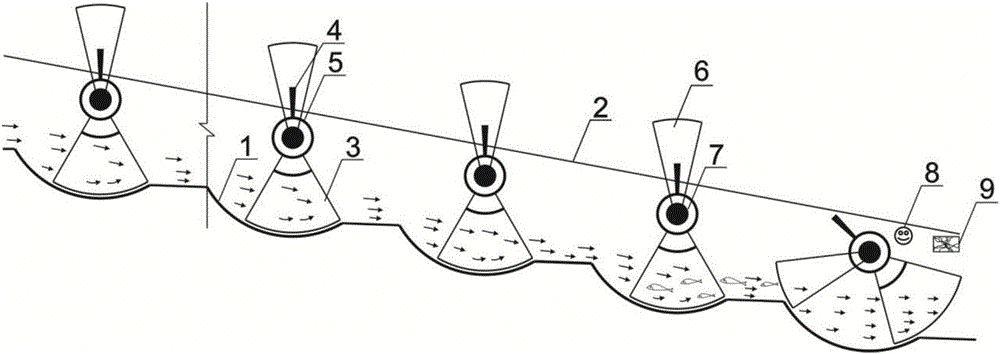 Superimposed arc type hydraulic-slope-variable fishway and fish passing method