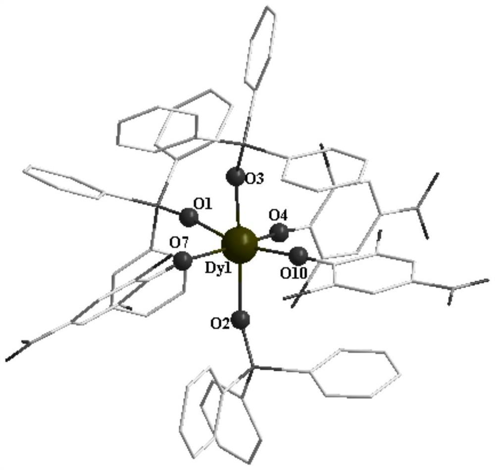 Dysprosium monomolecular magnet as well as synthesis method and application thereof