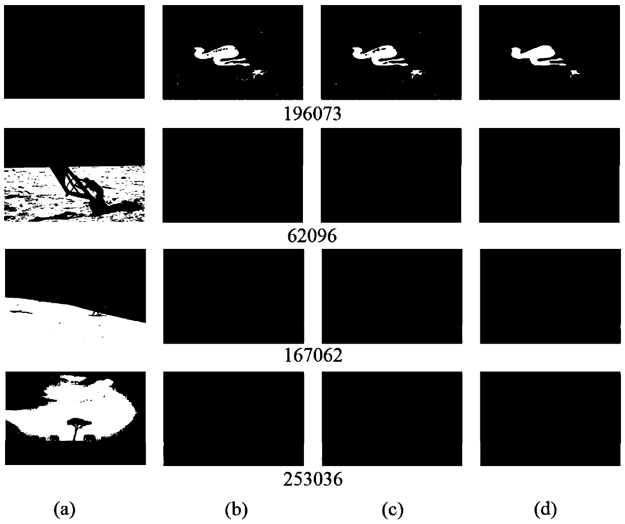 Image segmentation method of high-order MRF model based on multi-node topology overlapping measure