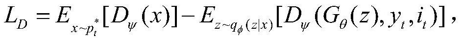 A multi-to-many speaker conversion method based on i-vector under the condition of non-parallel text