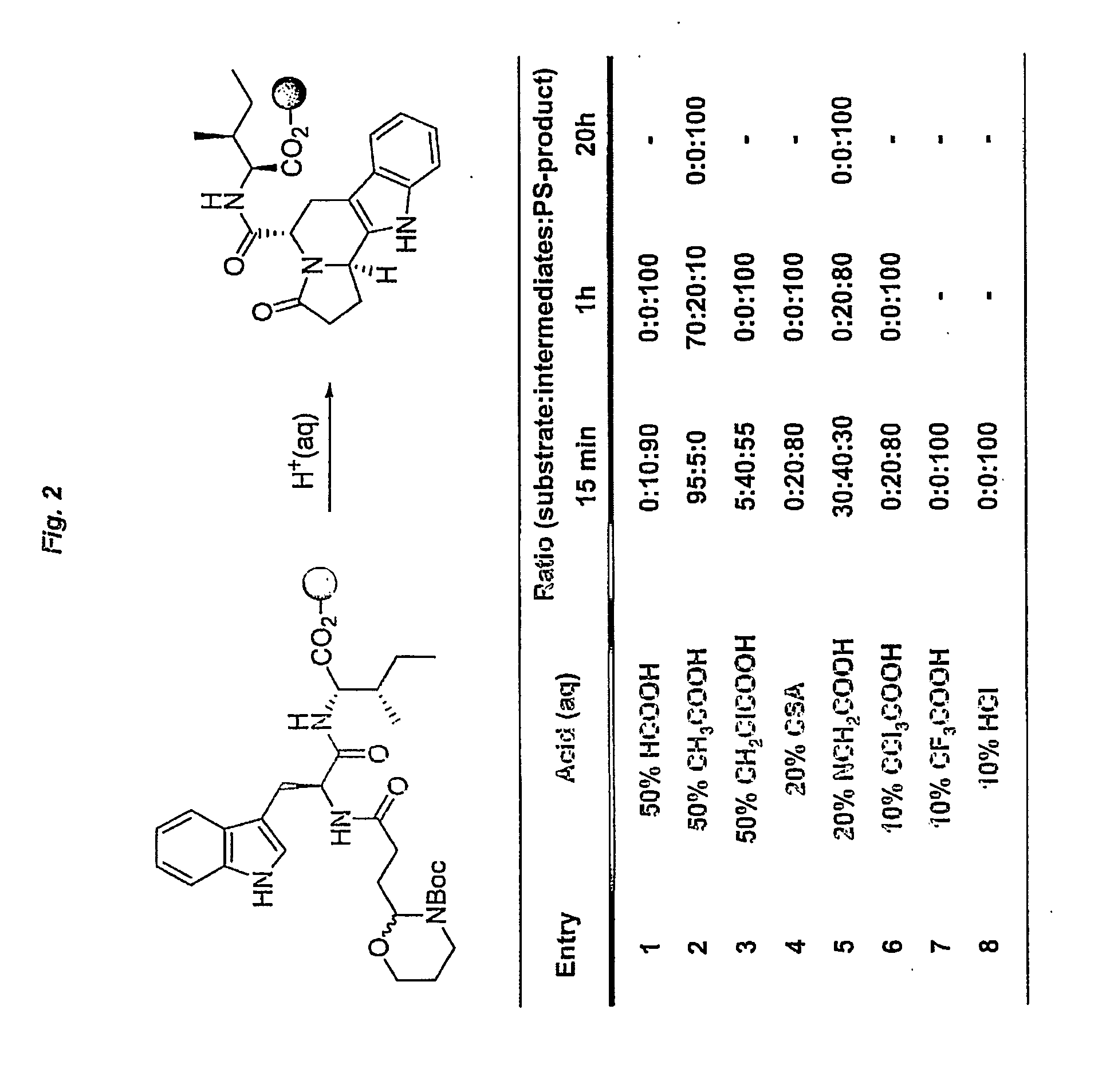 Heterocyclic organic molecules through intramolecular formation of n-acyliminium ions
