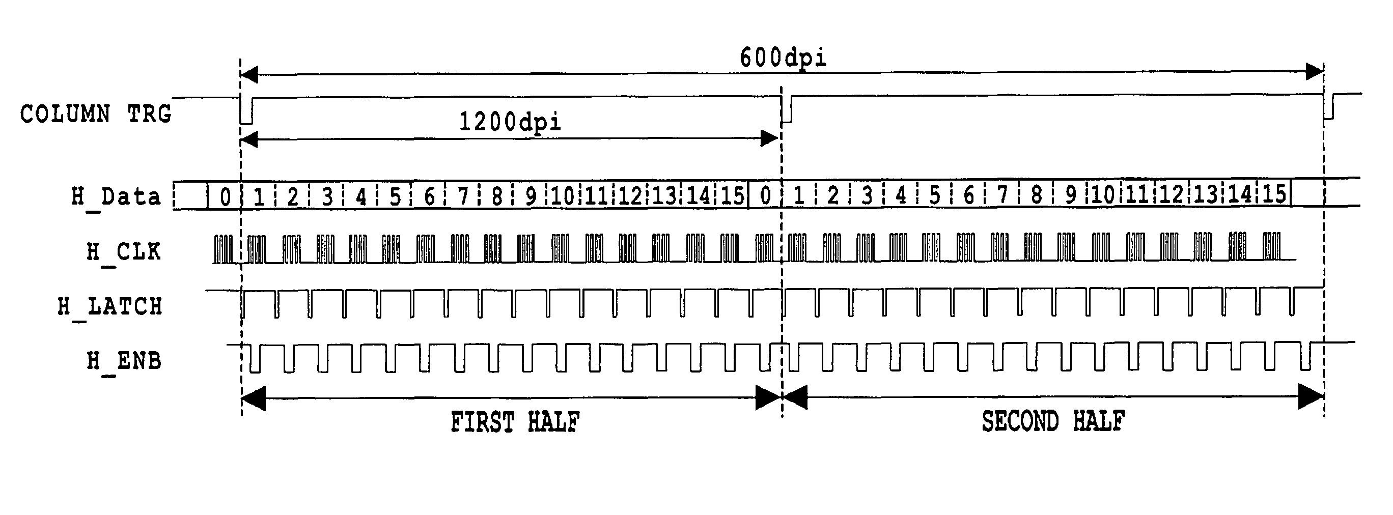 Printing apparatus and control method with adjustment unit correcting the displacement of the print position by pixel unit, and another unit correcting the displacement by the unit smaller than the pixel