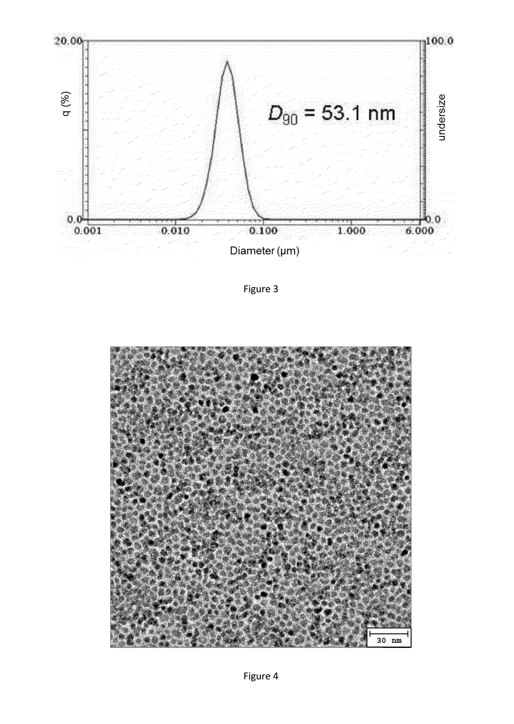 Nanometric tin-containing metal oxide particle and dispersion, and preparation method and application thereof