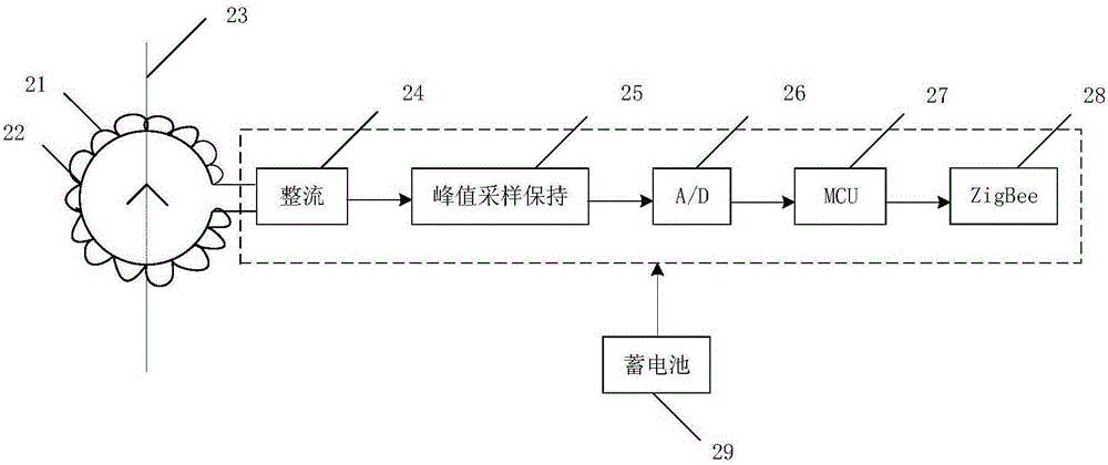 A power transmission line insulator distributed leakage current monitoring device