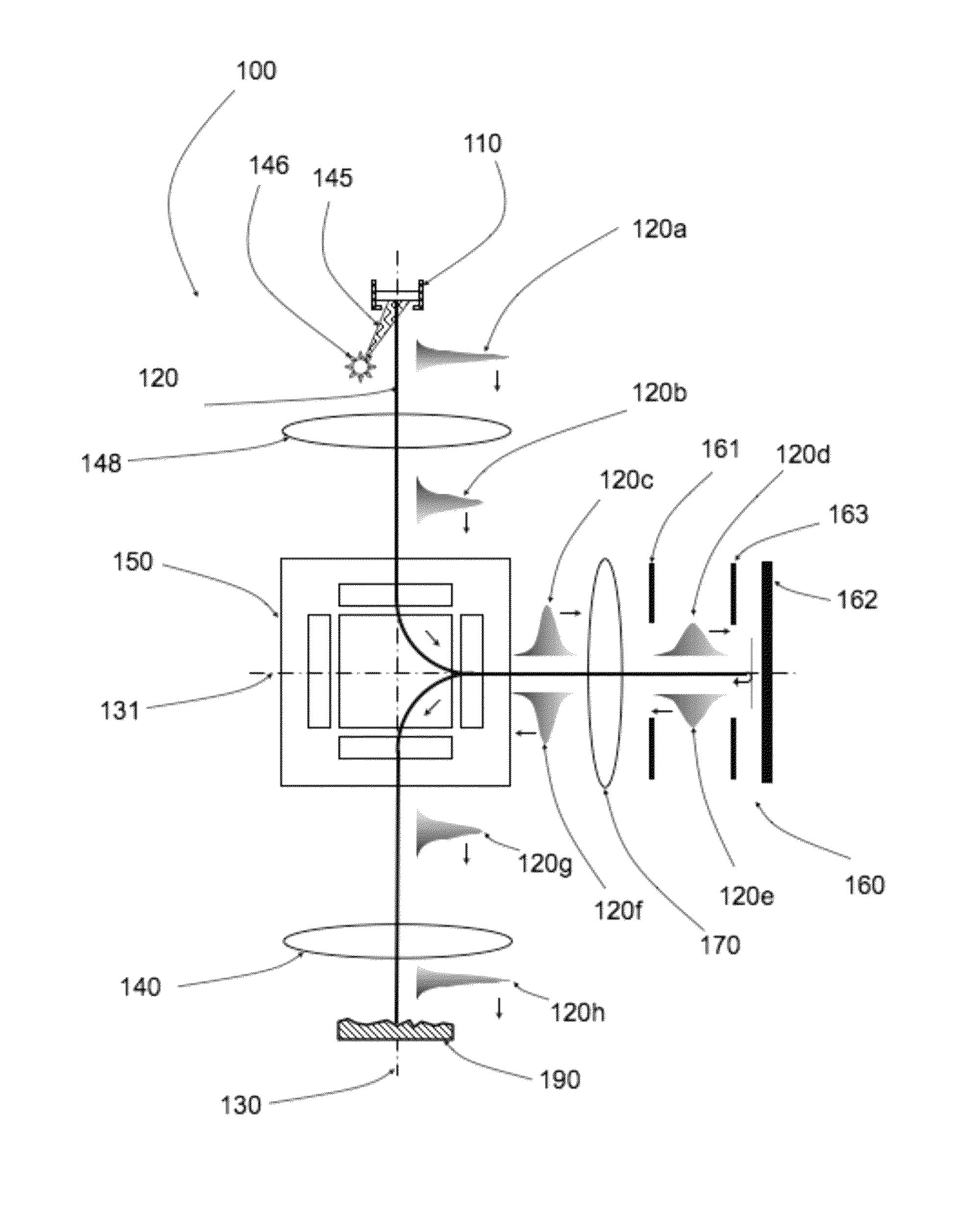 Mirror pulse compressor for electron beam apparatus