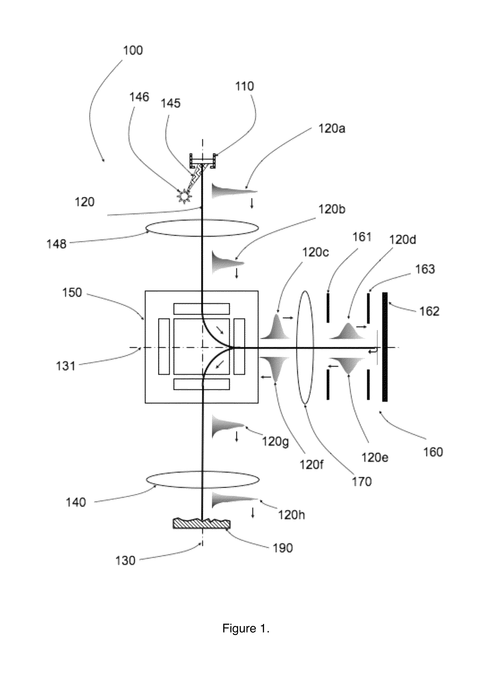 Mirror pulse compressor for electron beam apparatus