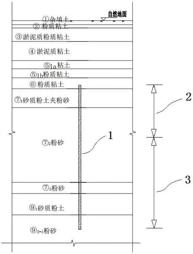 Method for estimating ultimate bearing capacity of pile-tip-grouted over-length pile