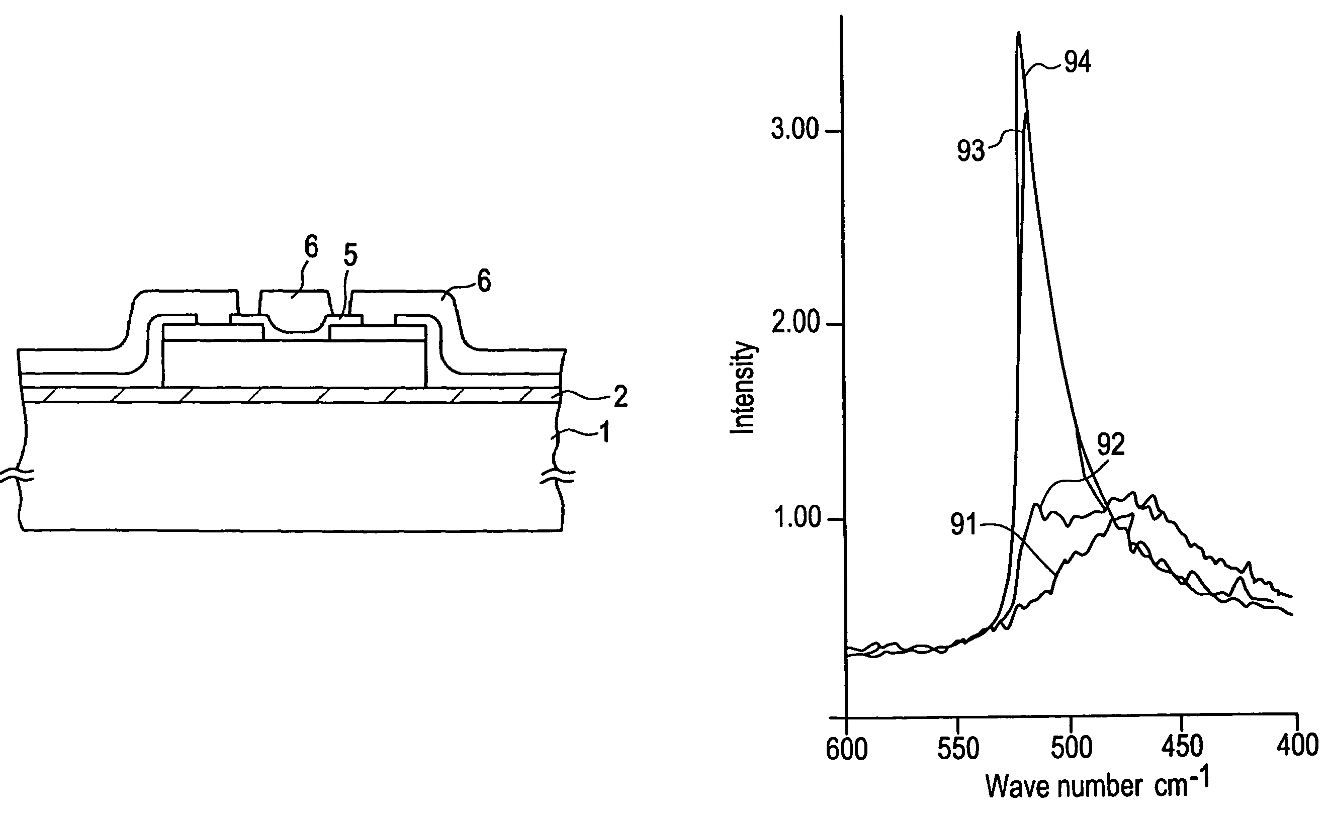 Thin-film transistor