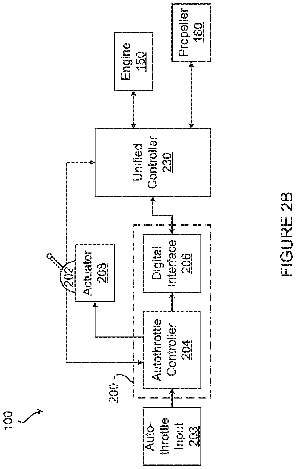 Autothrottle control system on turbopropeller-powered aircraft