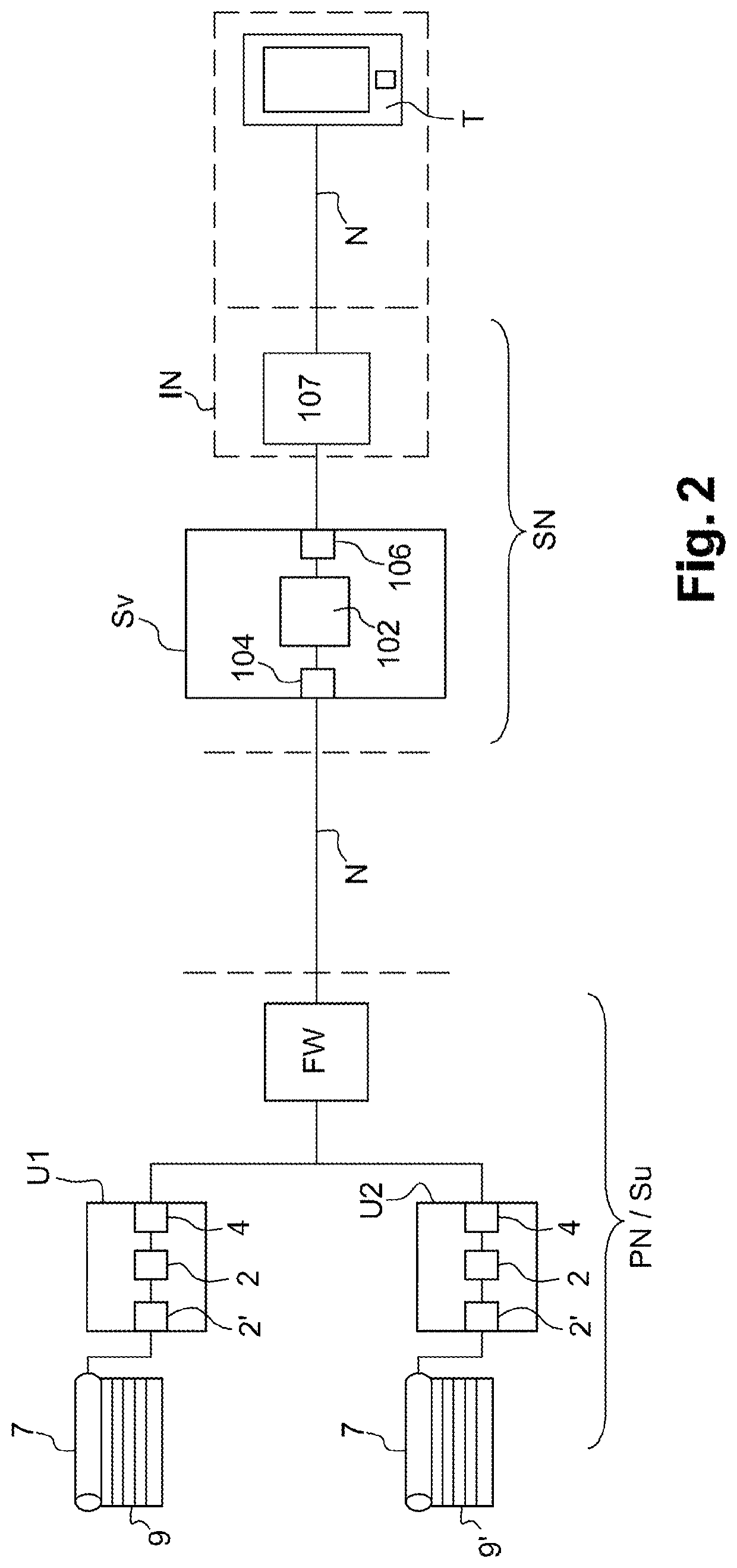 Method for configuring, controlling or monitoring home automation equipment