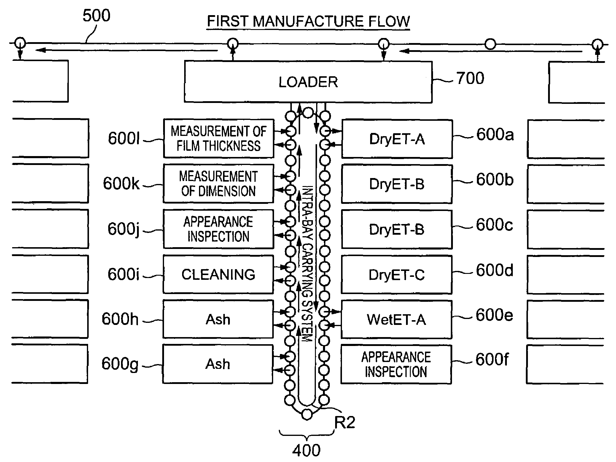 Intermediate product manufacturing apparatus, and manufacturing method