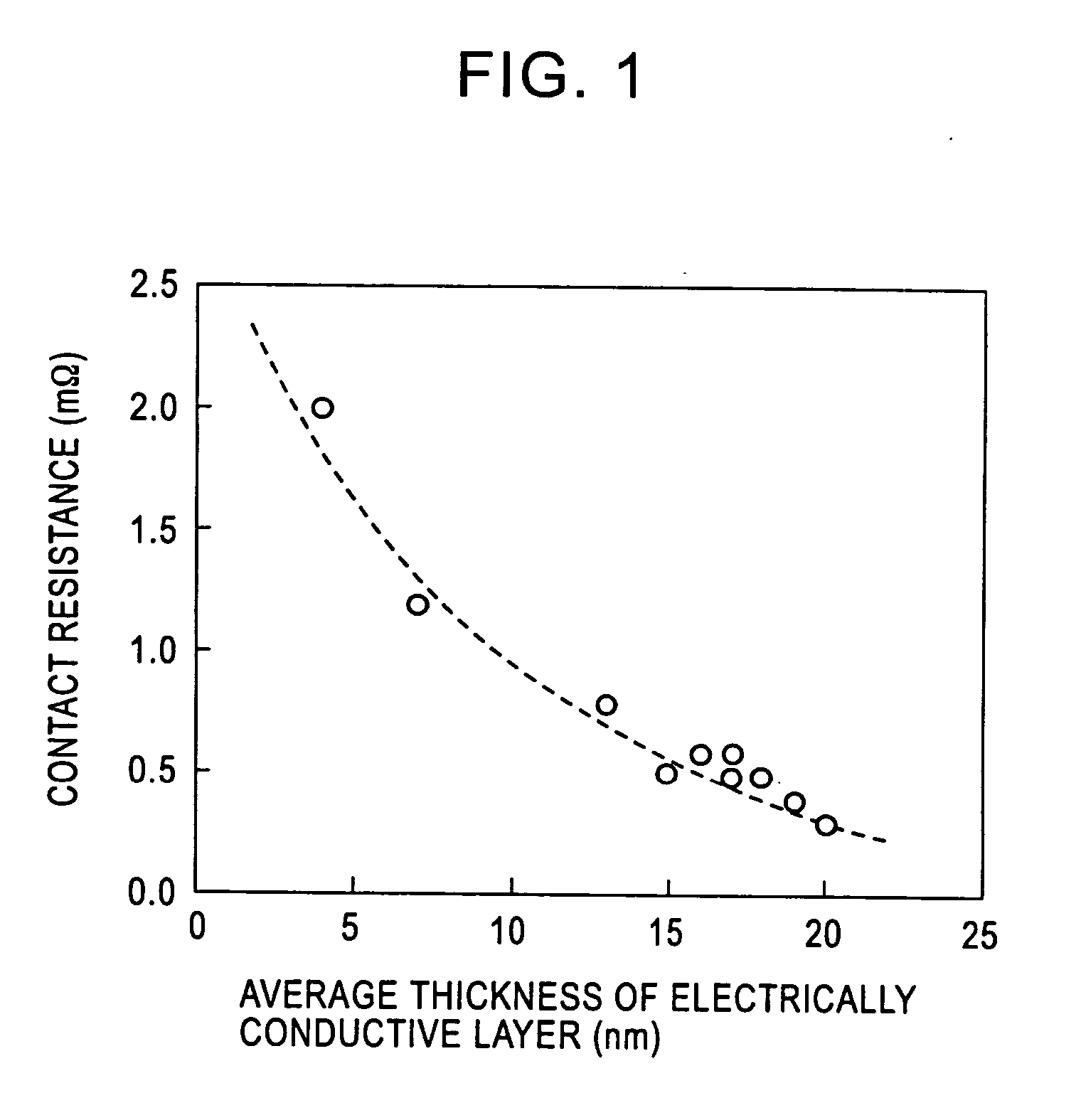 Titanium material and method for manufacturing the same