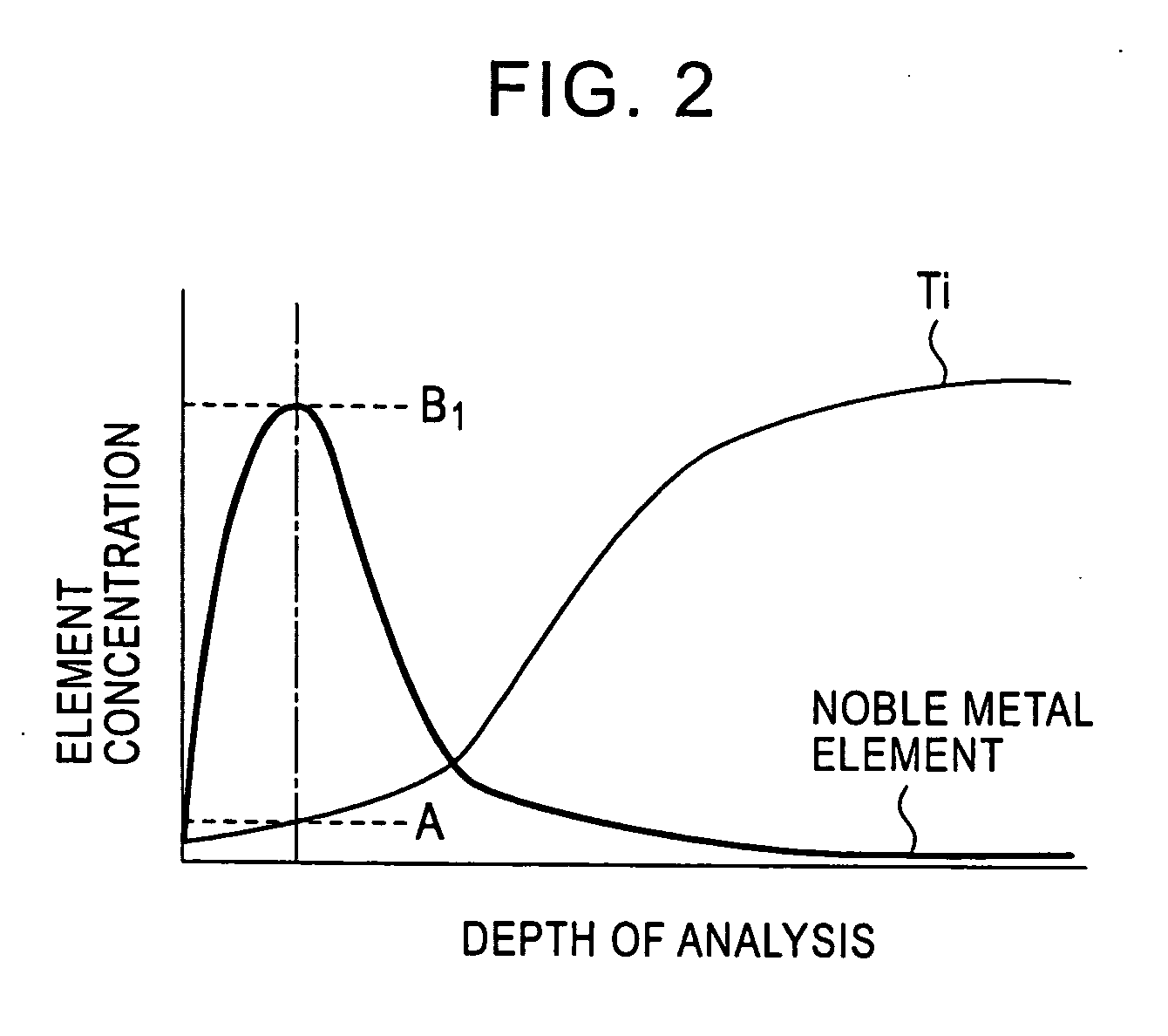Titanium material and method for manufacturing the same