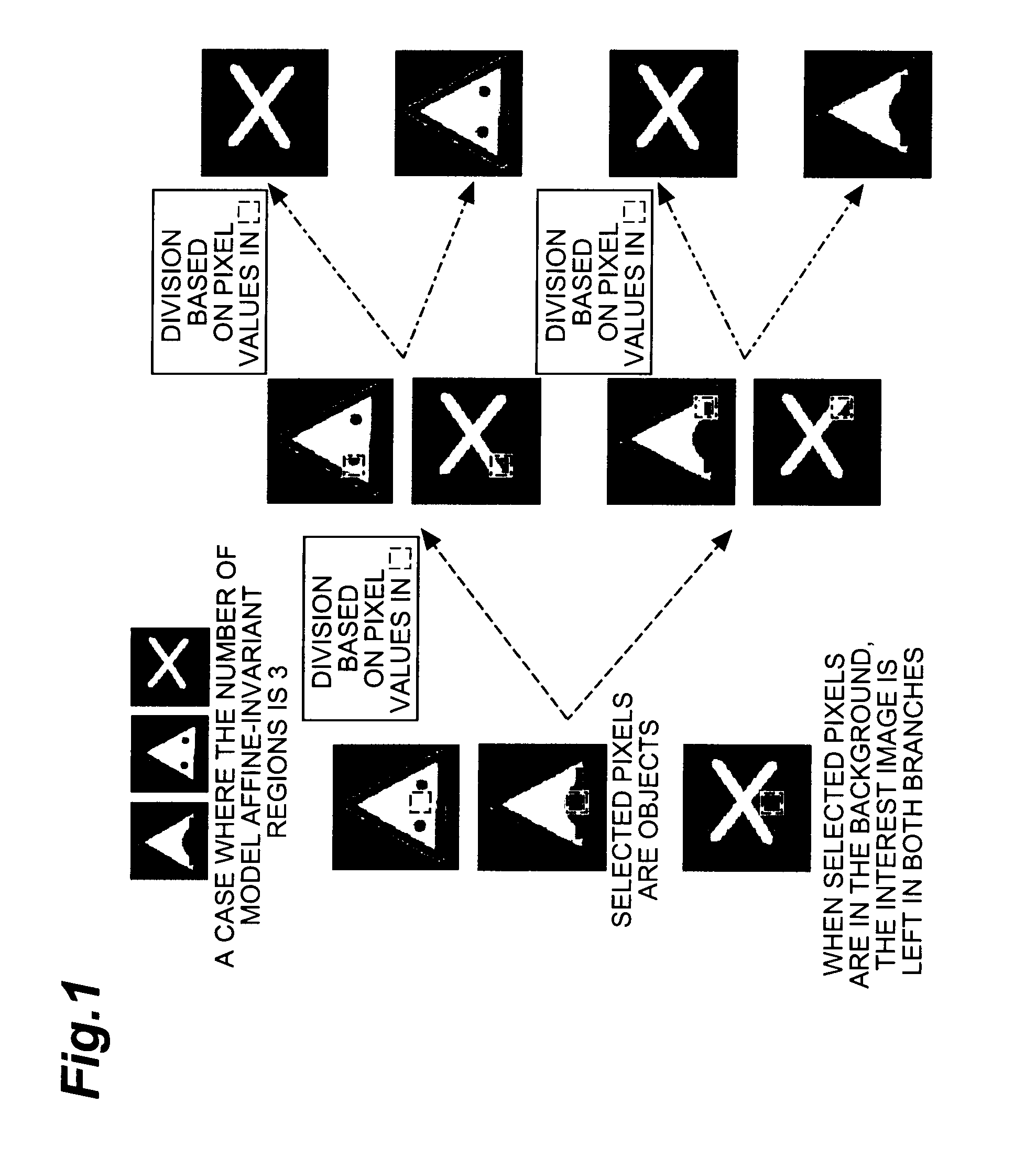 Image search method and device