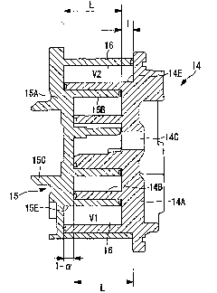 Scroll compressor