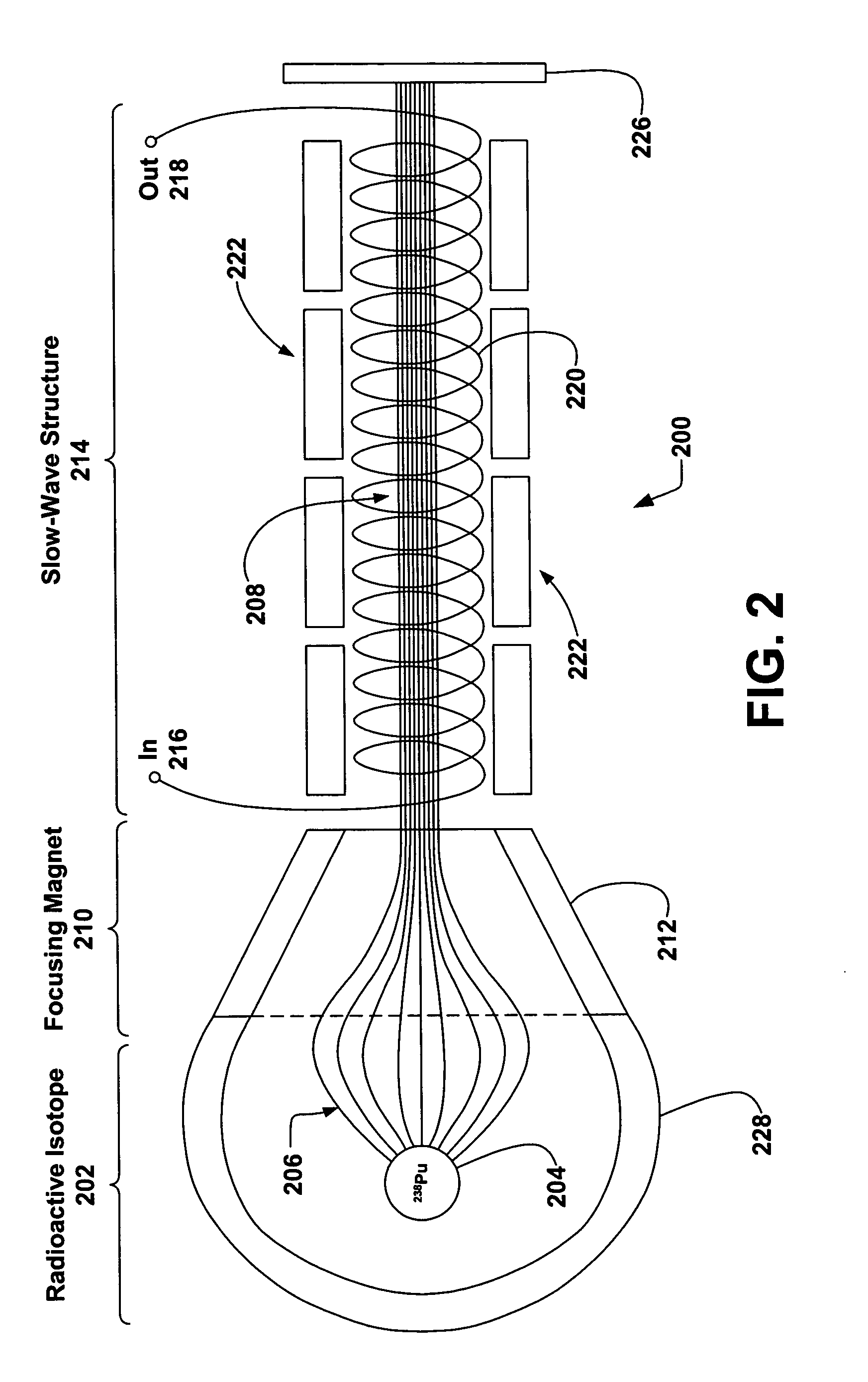 Traveling wave tube with radioactive isotope charged particle source