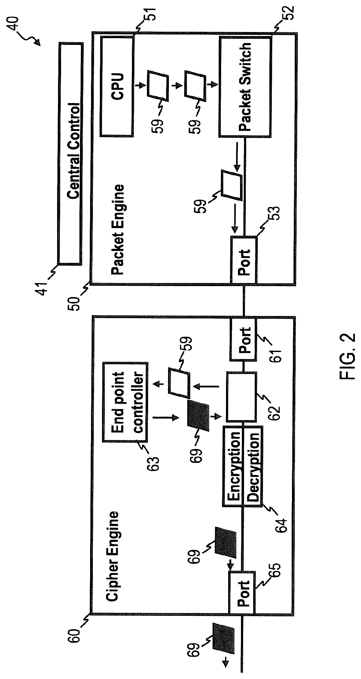 Methods and devices for preserving relative timing and ordering of data packets in a network