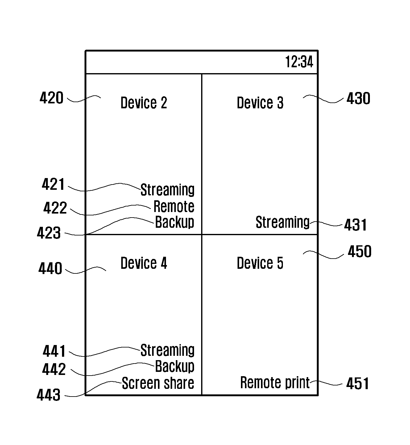 System and method for displaying usage history of applications executed between devices