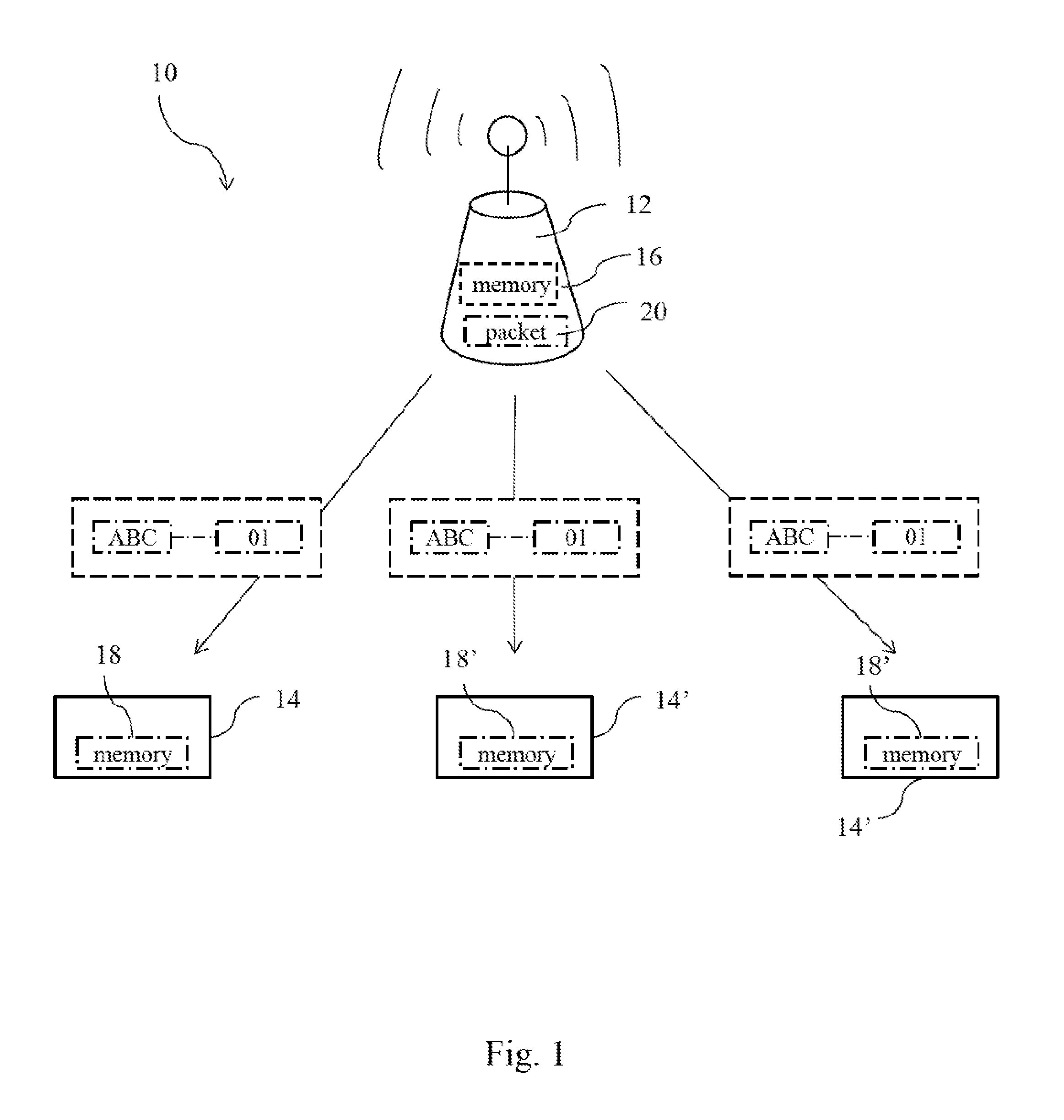 Compression Method Featuring Dynamic Coding for Wireless Communication in Wireless Networks